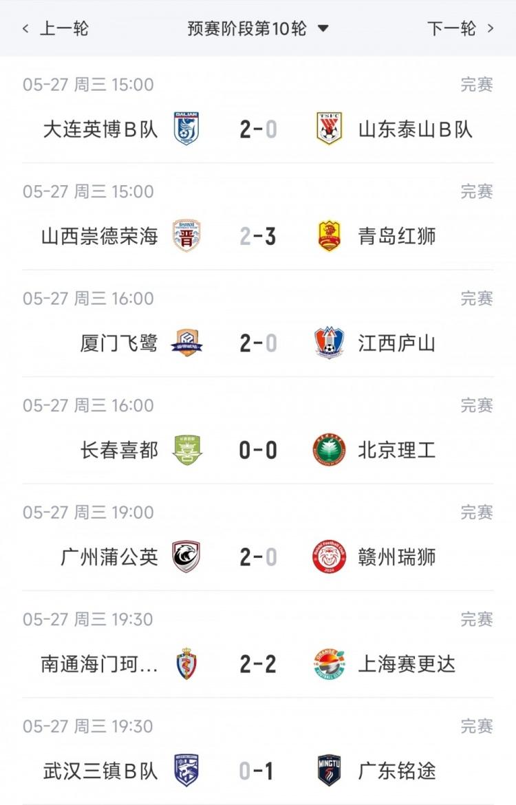 罗梅罗社媒：有血性、斗志和超纯粹的足球！梅西简直太疯狂了👑